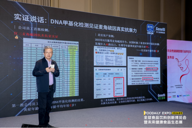 重磅！人民日报健康、仅三生物、北京协和马良坤团队等联合发布  《麦角硫因人体临床与女性健康管理行业共识》