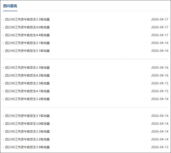 四川资中8天震了20多次 专家研判 地震频发引关注