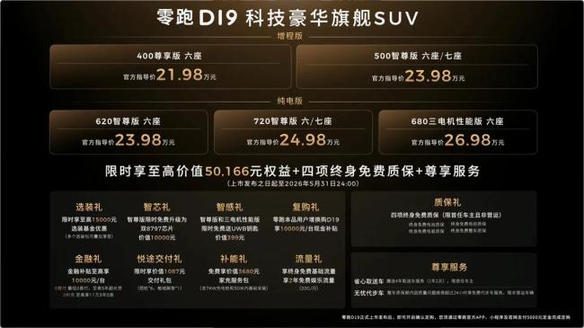 零跑高级副总裁谈D19定价 成本控制与合理毛利率