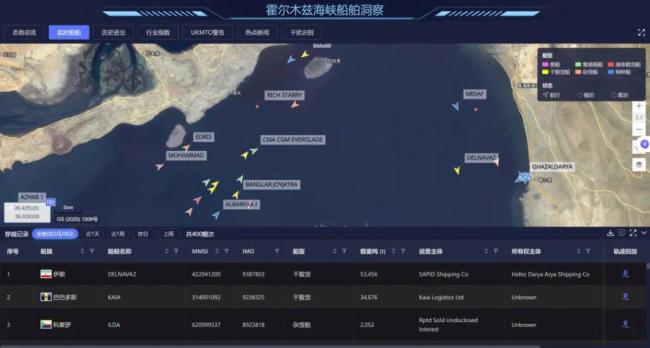 伊朗：尚未同意与美举行下一轮谈判 霍尔木兹局势生变