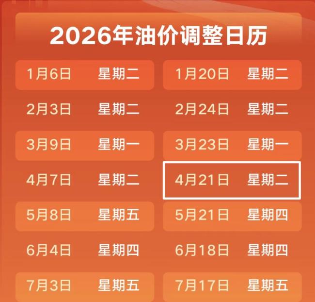 油价，即将调整！