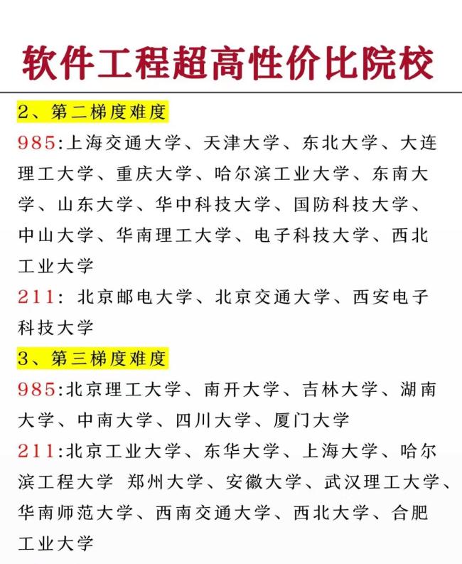 5年撤掉4000 专业布点！985高校带头「专业大洗牌」，比想象中更残酷 就业市场冷板凳