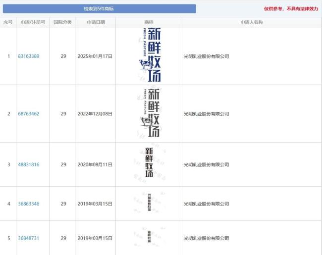 光明新鲜牧场非巴氏杀菌奶 商标游戏引争议
