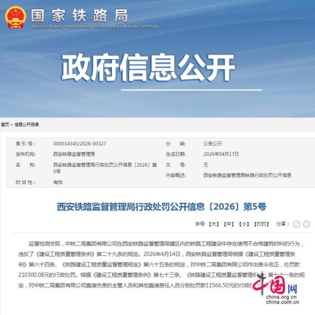 中铁二局使用不合格建材被罚
