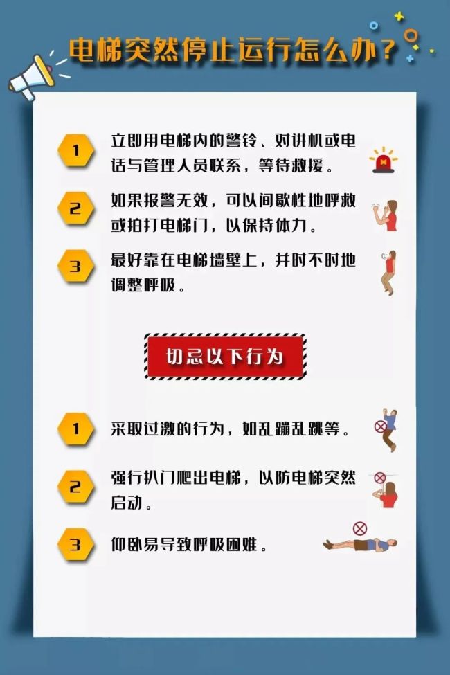 上海公布致3死高处坠落事故调查报告 电梯安装违规操作导致悲剧