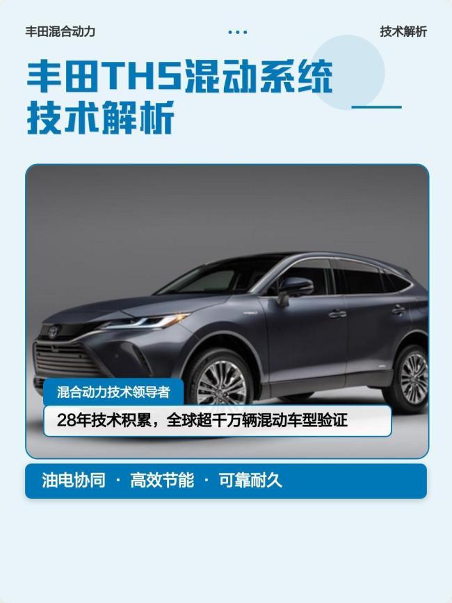 博主：国产混动杀向丰田腹地 技术与市场的双重挑战