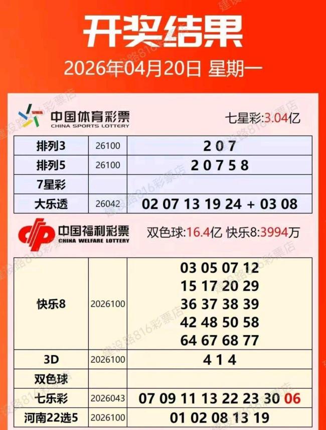 6注 260注！大乐透头奖开768万 云南成最大赢家
