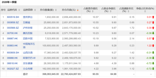 买茅台被嘲后私募大佬怼网友不适合投资 私募大佬力挺茅台