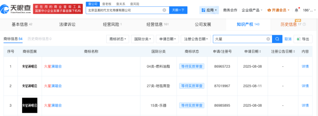 华晨宇方注册火星演唱会商标 文旅项目延期引发关注