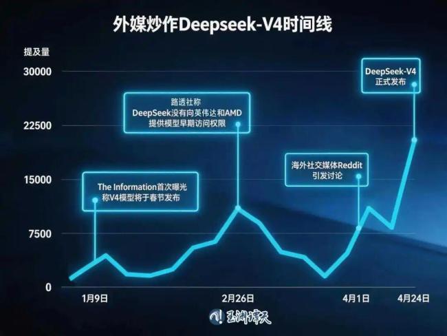 中国大模型不被定义 率道而行
