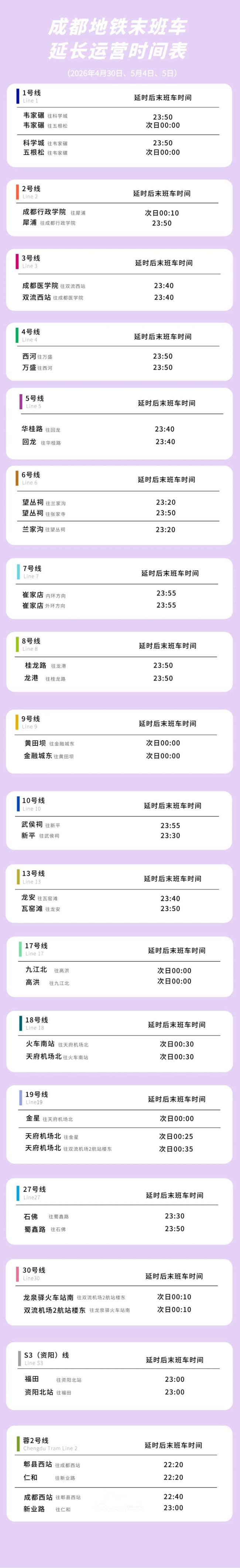 “五一”成都地铁延时运营安排来了