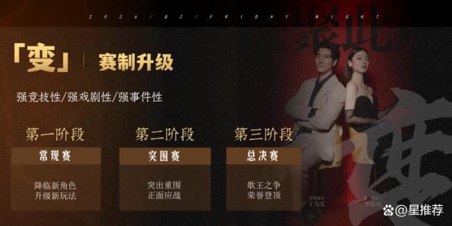歌手2026 月度联赛引发热议