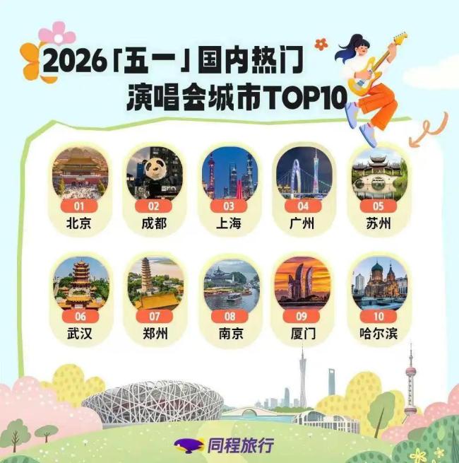 五一休假最早的游客已在路上 多地中小学开启“春假模式”