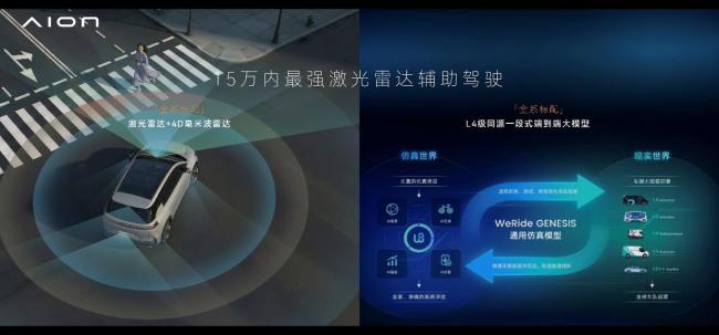 年轻人的第一台智能满配好车10.68万起 入门即顶配智驾利器