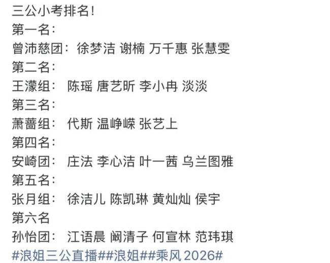 张慧雯三公小考成绩