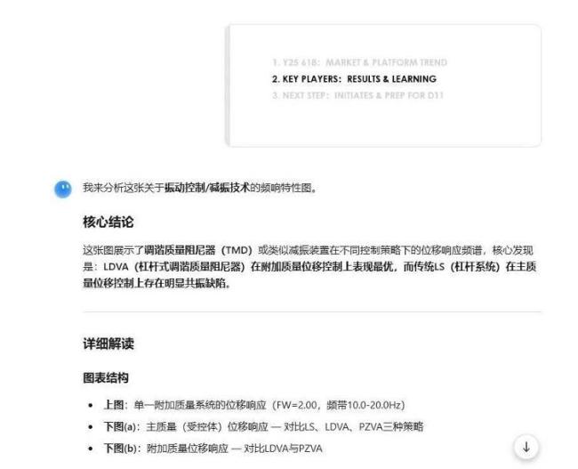 律师谈AI向用户发送陌生人简历 隐私泄露引争议