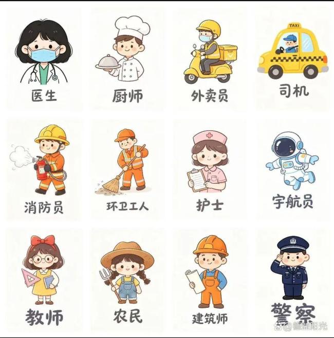 致敬每一双创造美好的劳动之手 向阳而行未来可期