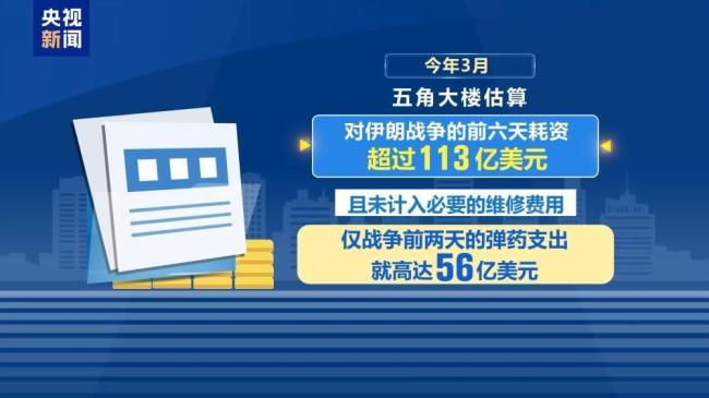美军海湾基地受损修复费用或达50亿 五角大楼遭质疑