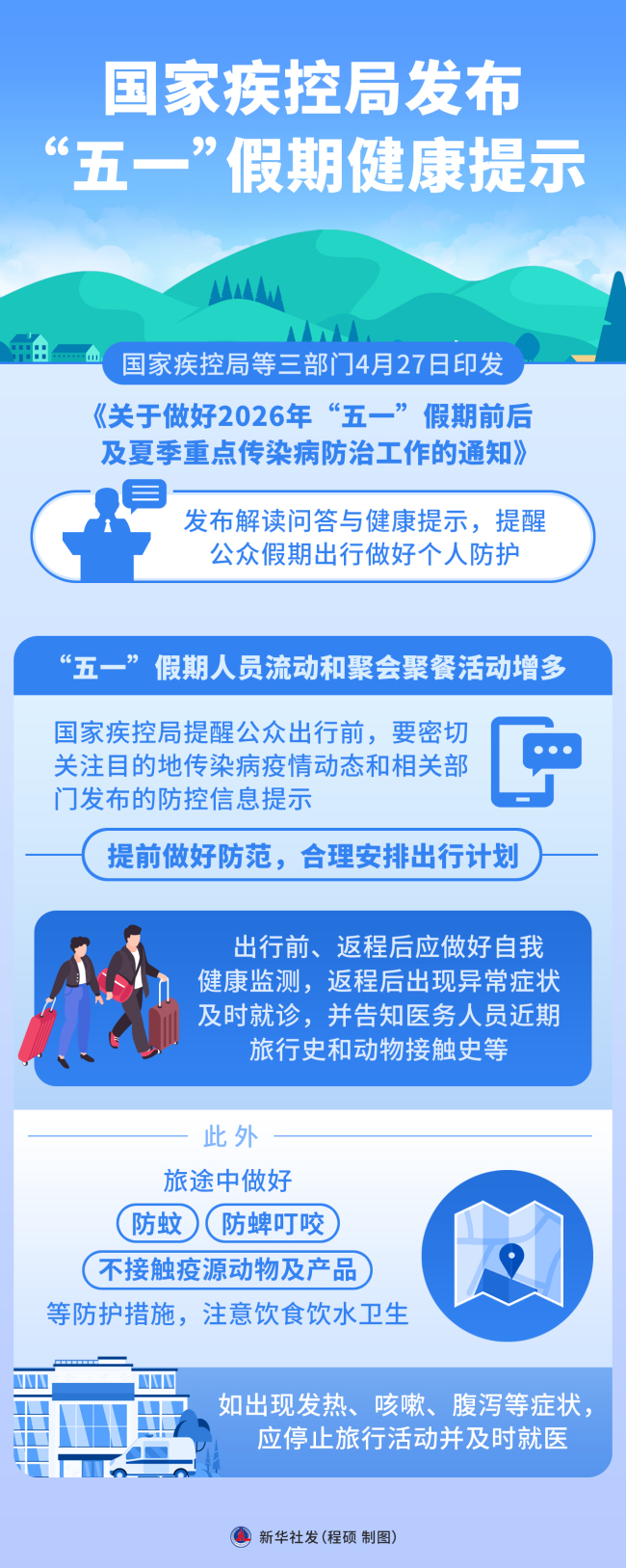 国家疾控局发布五一健康提示
