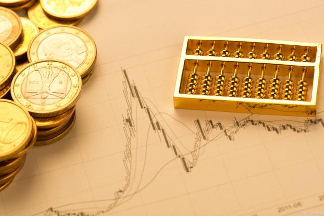 黄金重要信号
