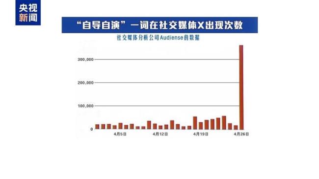 晚宴枪击案后美记者连线中断引揣测 假旗事件争议四起