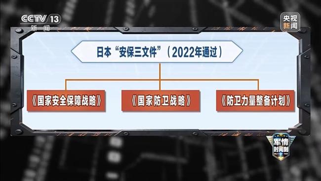 扩武、招魂、挑衅 日本狼子野心昭然若揭
