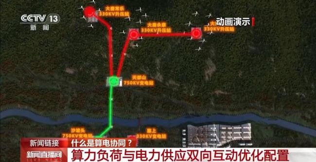 沙漠光伏直连算力 "算力大脑"亮相 解锁算电协同密码