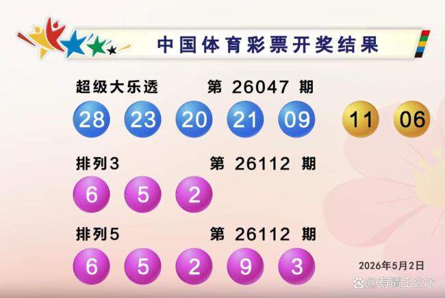 5注+97注！大乐透头奖开741万 四省彩民喜获好运