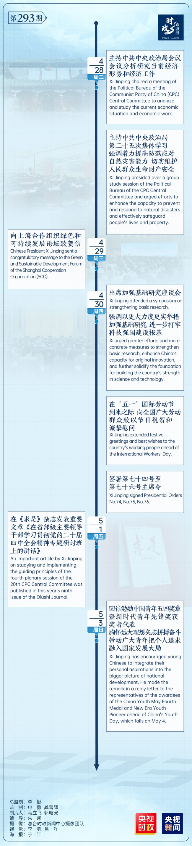 时政微周刊丨总书记的一周（4月27日—5月3日）