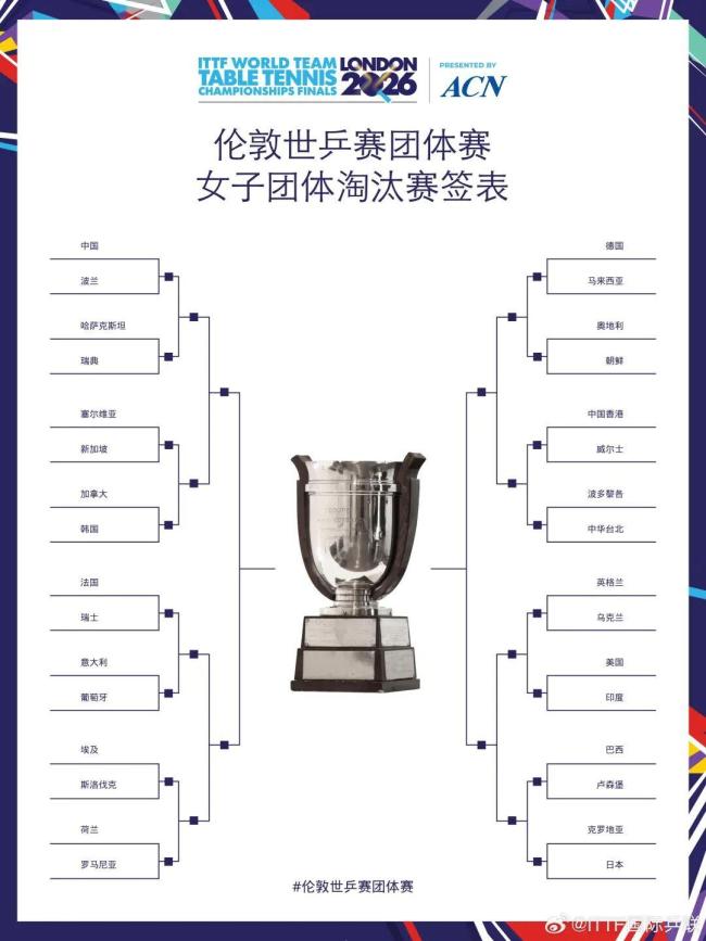 媒体：王楚钦独木难支 国乒男团小组赛两连败