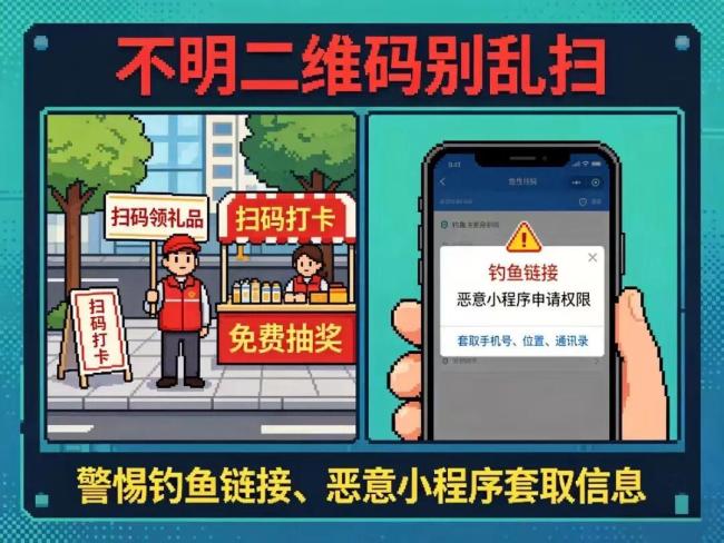教唆:你的个东谈主信息很可能即是这么流露的 五一出游需严慎