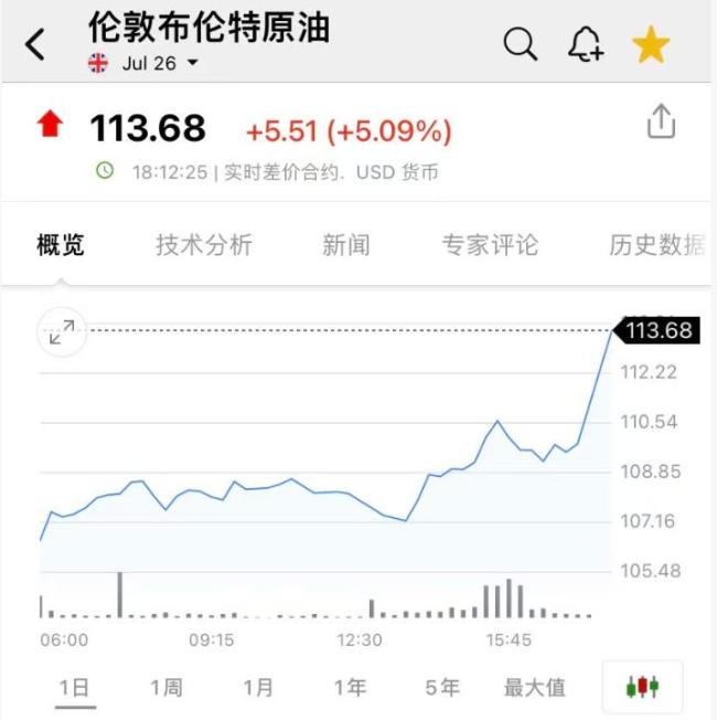 伊朗：发射两枚导弹击中美国军舰 美舰被迫撤离