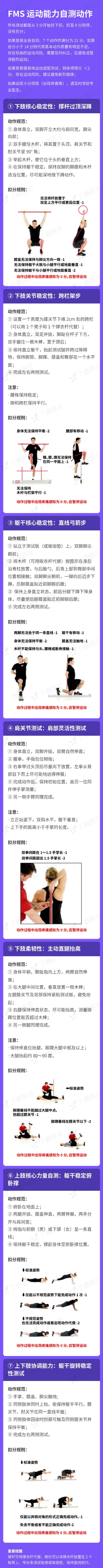 长期不运动的人如何科学运动 避免“一身伤”
