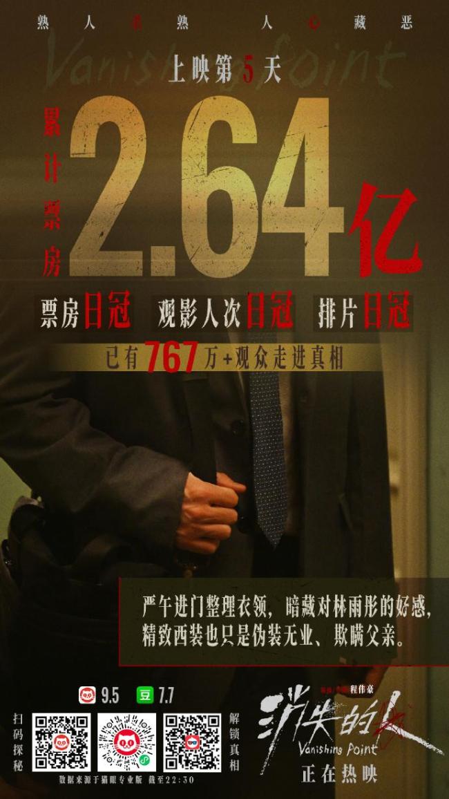 五一档看不透的票房背后 口碑逆袭成关键