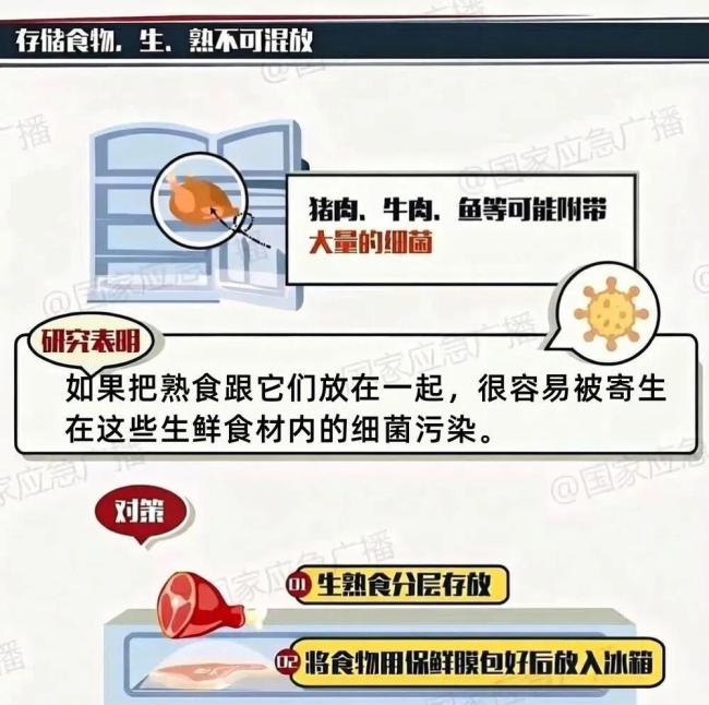 长期食用冰箱存货 病菌可能“上脑” 不良饮食习惯埋隐患