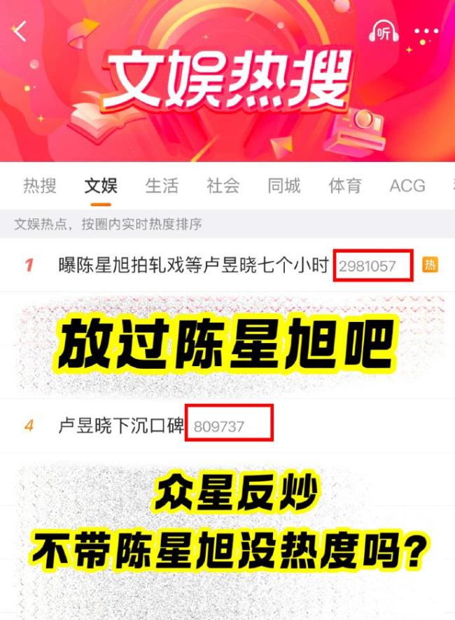 卢昱晓的资源