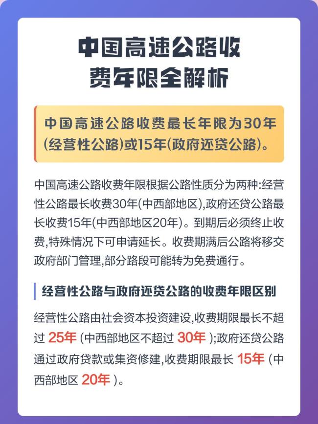 高速收费期满是什么？高速收费期满不等于马上免费！