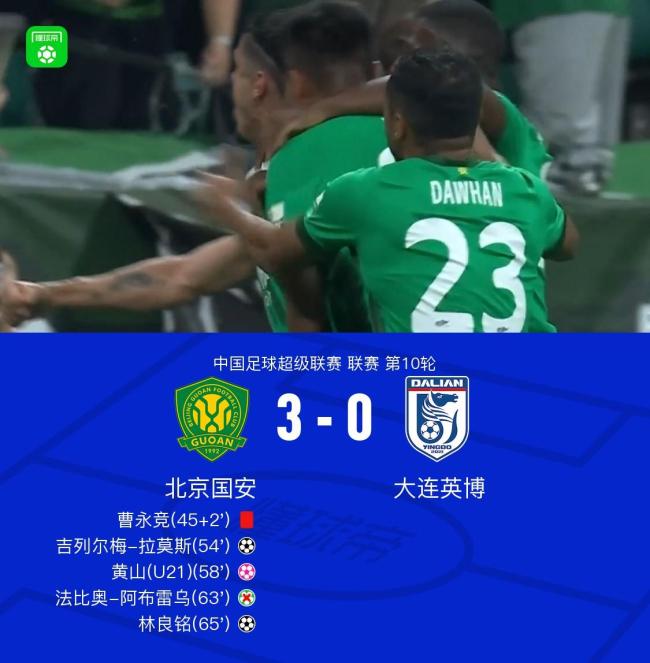 中超：主场首胜！10人国安3-0英博，拉莫斯林良铭破门，曹永竞染红