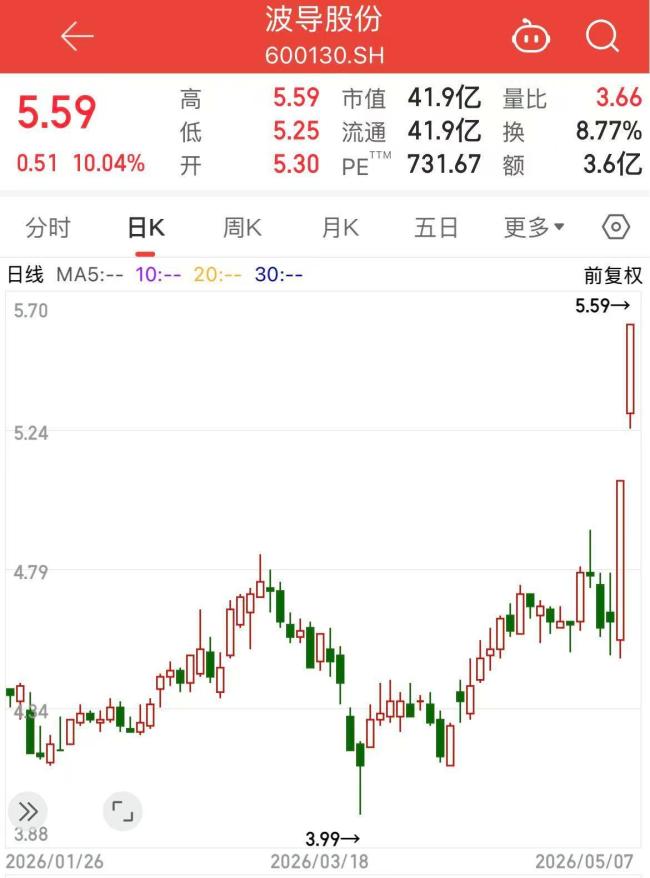 A股公司密集回应存储涨价