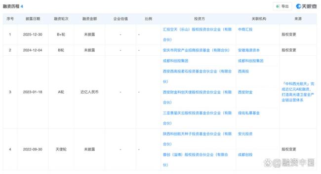 山西煤老板买了颗卫星：第三次押注商业航天