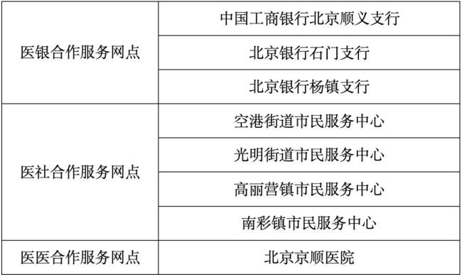 顺义区8家医保服务驿站投用