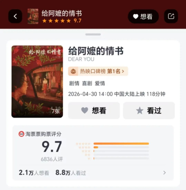 给阿嬷的情书 微博自来水 温情力作口碑飘红