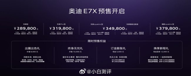刷圈霸榜的奥迪E7X卖28.98万起