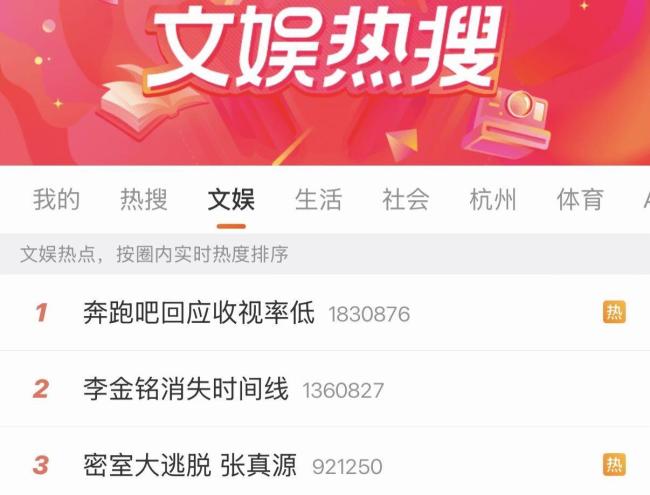 《奔跑吧》节目组回应收视率低