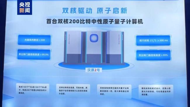 首艘、首位 本周我国多项硬核成果刷屏出圈