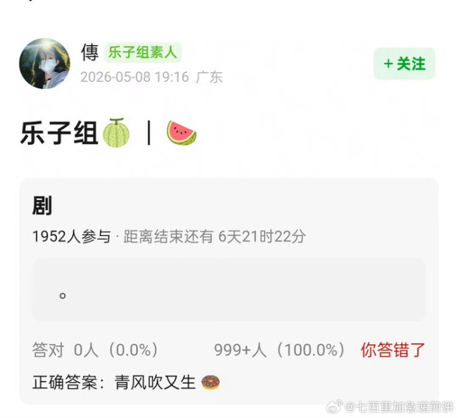 田曦薇孙珍妮双女主 都市商业大剧《青风吹又生》来袭
