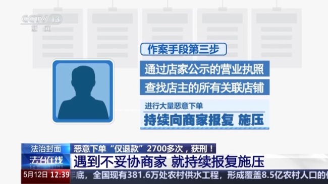 买家恶意下单2700多次被判刑 网店陷入困境