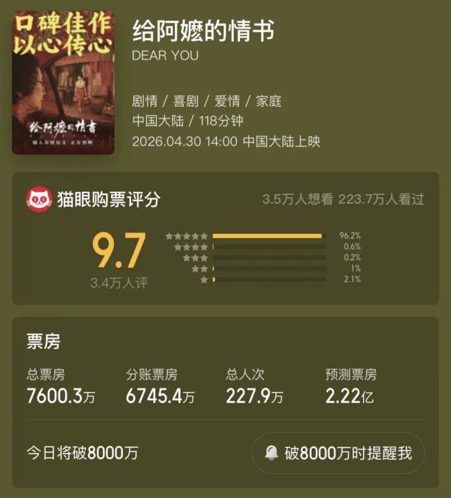 电影《给阿嬷的情书》带火汕头陈公祠 侨批情深触动人心