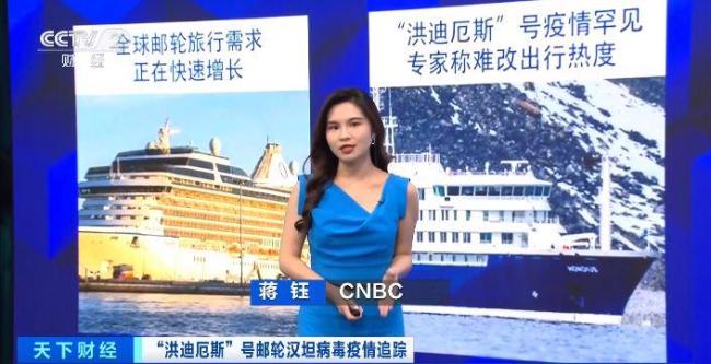 2025年全球邮轮旅客创历史新高