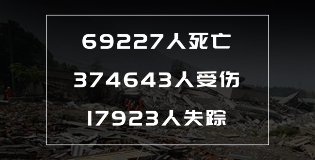 18年过去汶川早已涅槃重生 铭记与希望同行